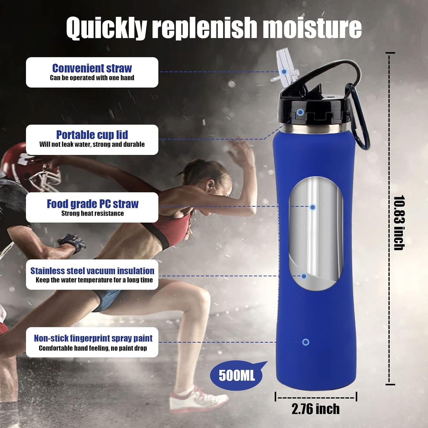 Mouth Straw -Stainless Steel Reusable Sports Water Bottle with Lids - Vacuum Insulated